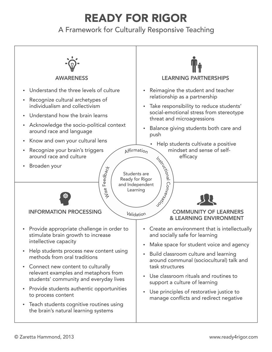 start-the-year-off-right-with-authentic-relationships-the-key-to-a